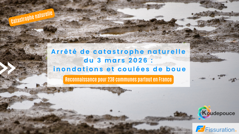 Arrêté de catastrophe naturelle du 3 mars 2026 reconnaissant des inondations et coulées de boue dans plusieurs départements français