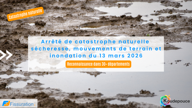 Catastrophe naturelle du 13 mars 2026